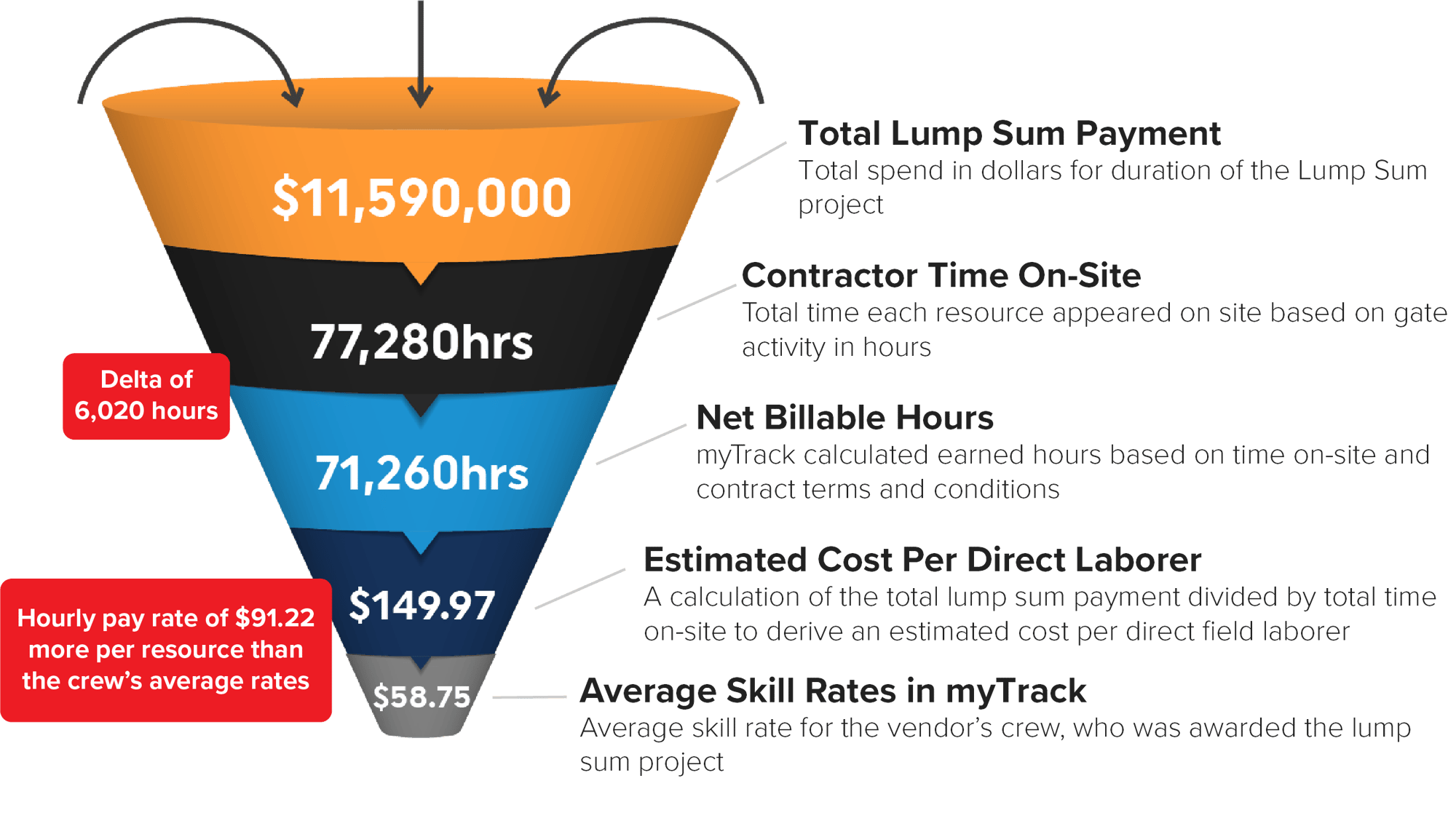 Lump Sum Graphic_website@2x_