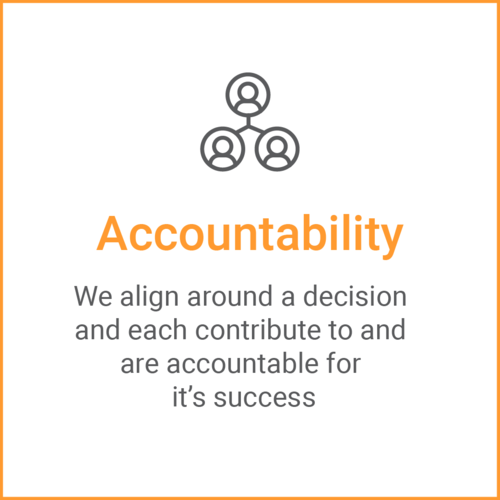 Core Values_Accountability